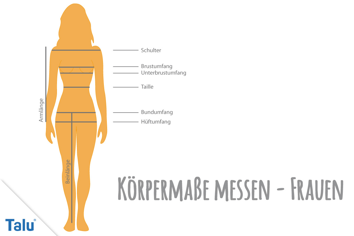 Körpermaße messen