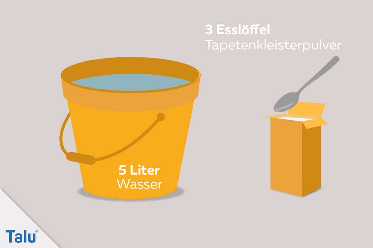 Marmorieren, Anleitung und Ideen, Papier, Tapetenkleisterpulver